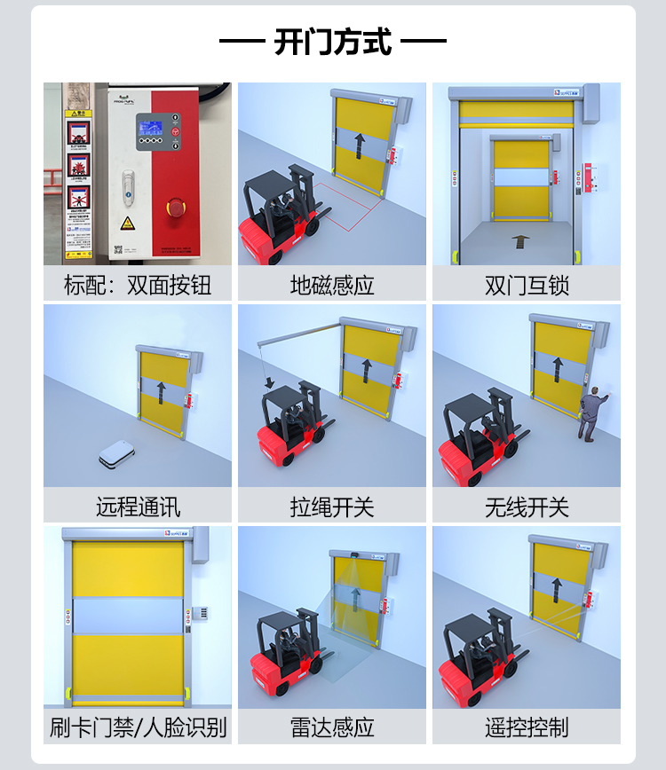 盛普莱快速门开门方式
