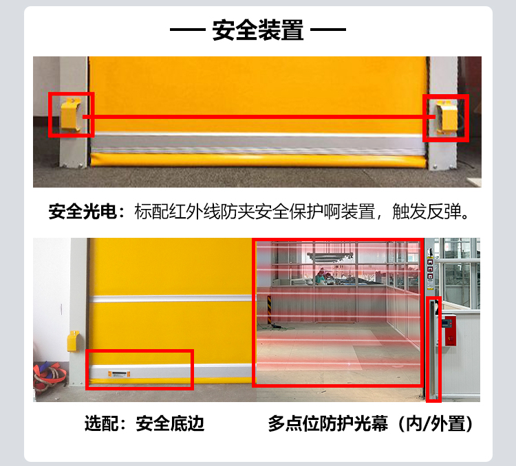 快速卷帘门配备多种安全装置
