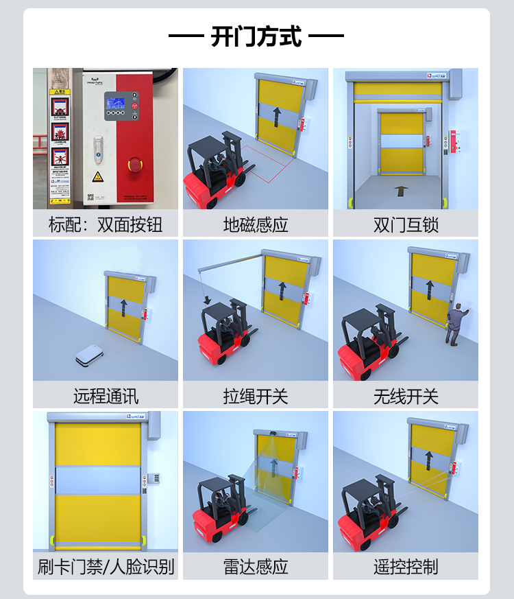 硬质快速门开启方式 硬质快速门开启方式